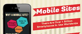 Mobile Marketing